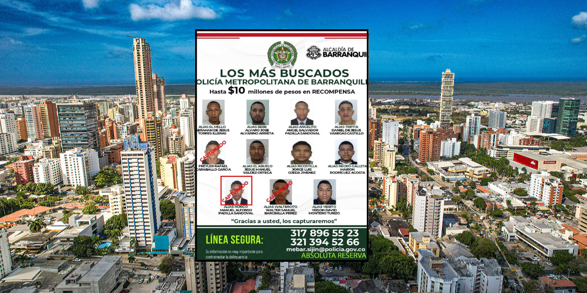 policia