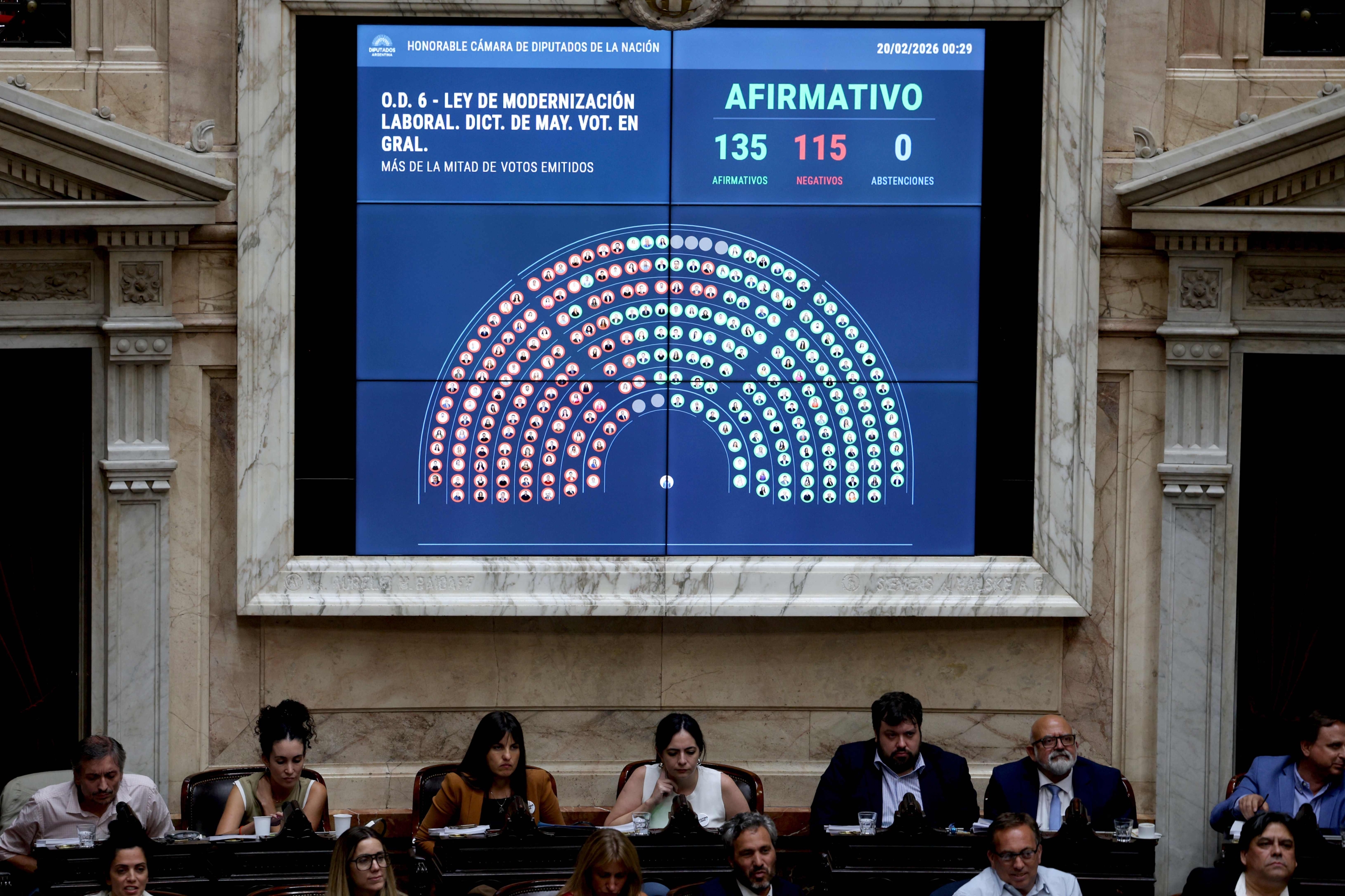 Entra en vigencia la reforma laboral de Javier Milei que cambia las ...