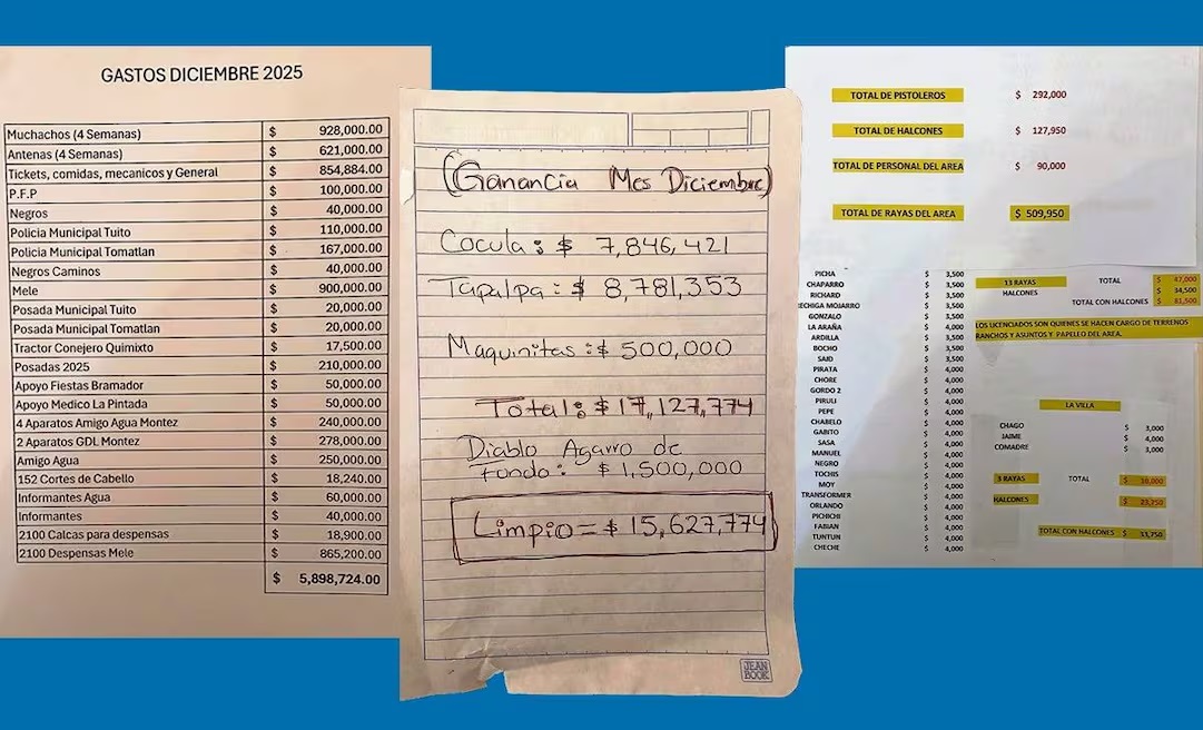 La narconómina de “El Mencho”