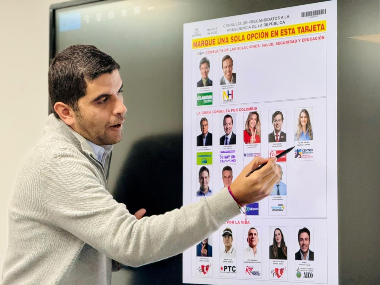Hernán Cadavid, representante y candidato al Senado del Centro Democrático.