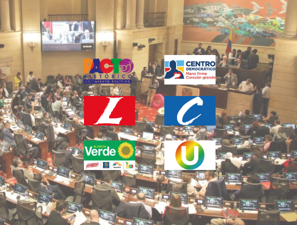 Partidos en el Congreso