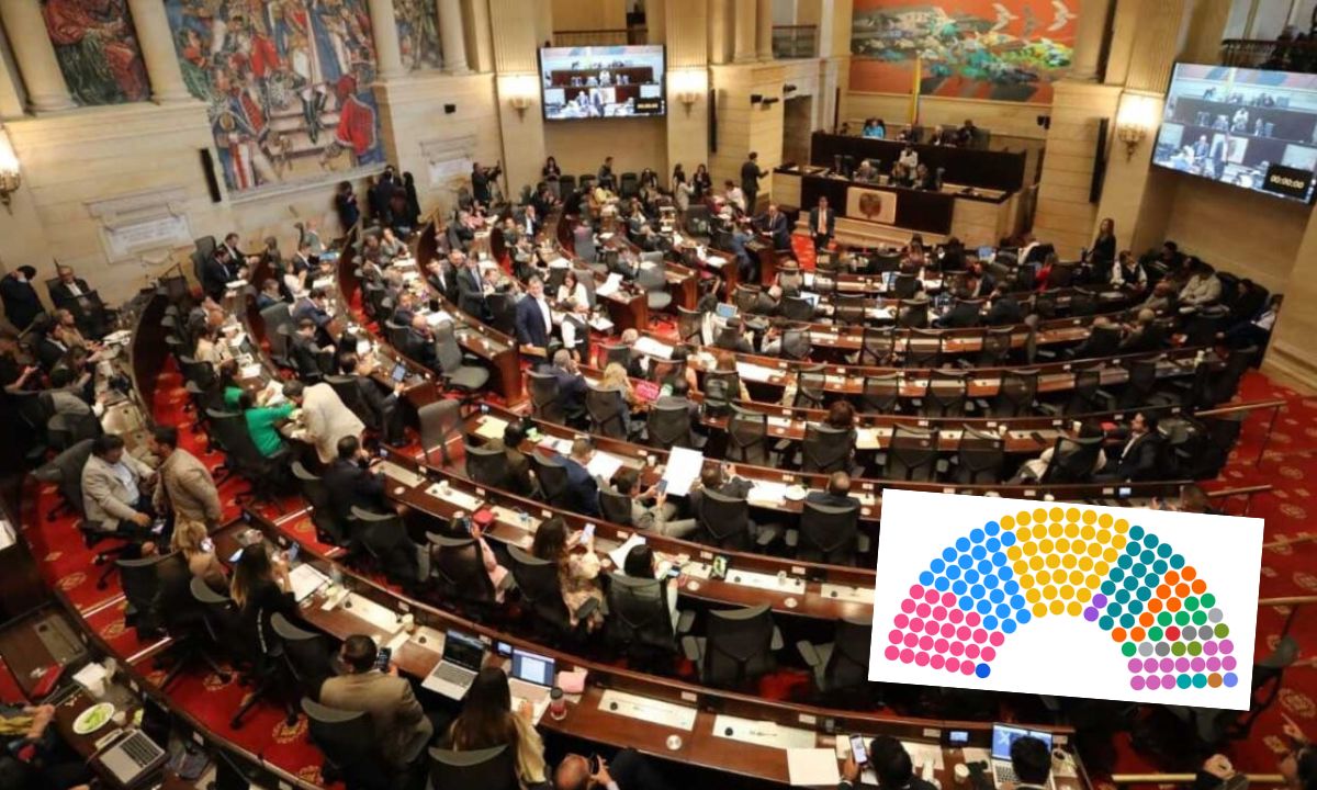Así quedaría la repartición de curules en la Cámara.