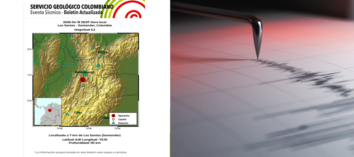 Sismo de magnitud 3.2 en Santander.