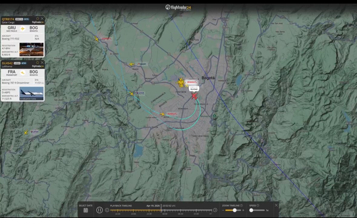 Vuelos en El Dorado.