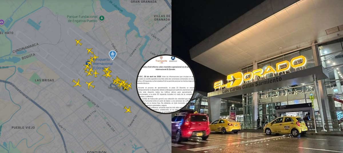 Audios de incidente en Aeropuerto El Dorado.