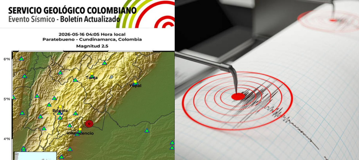 Epicentro del movimiento telúrico en el oriente de Cundinamarca.