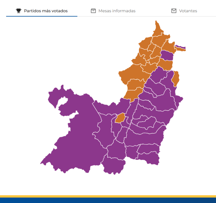 Iván Cepeda (color morado) y Abelardo de la Espriella (naranja), según resultados del preconteo en elecciones.