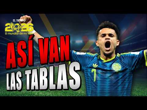 ¡Se terminó el margen de especulación en la Copa del Mundo! ⚽