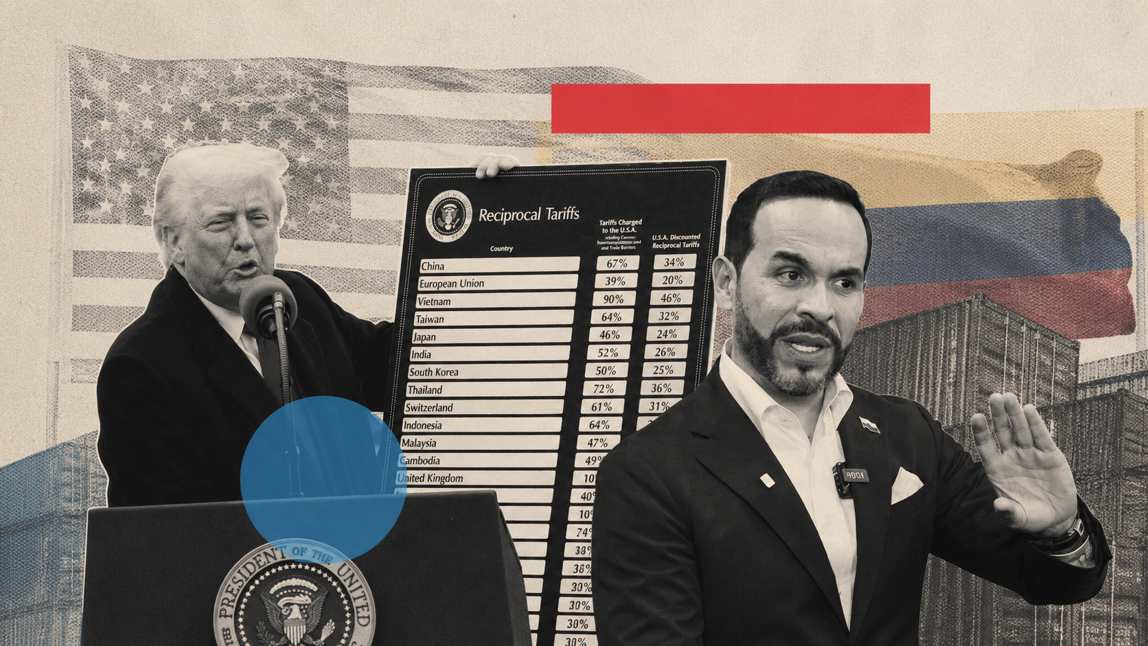 collage aranceles trump de la espriella
