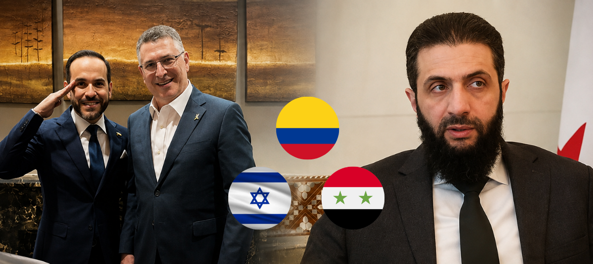 Collage Colombia Israel Siria Golán Abelardo